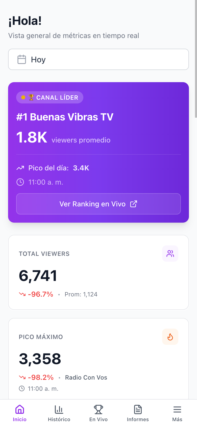 StreamsRating Mobile